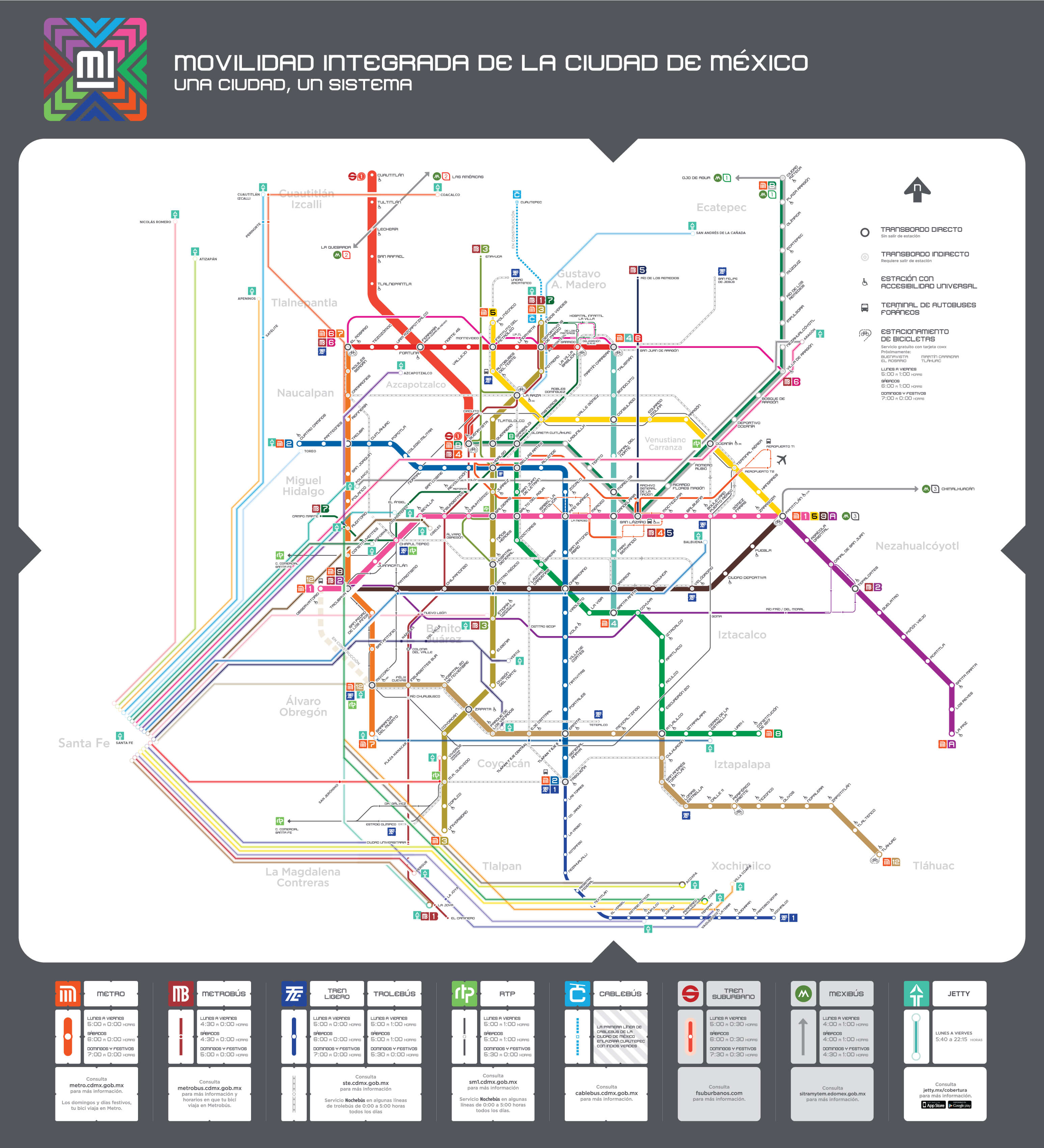 Mapa con todas las líneas del metro, metrobús, trolebús, rutas RTP, y las  mejores rutas para llegar a Santa Fe y Polanco