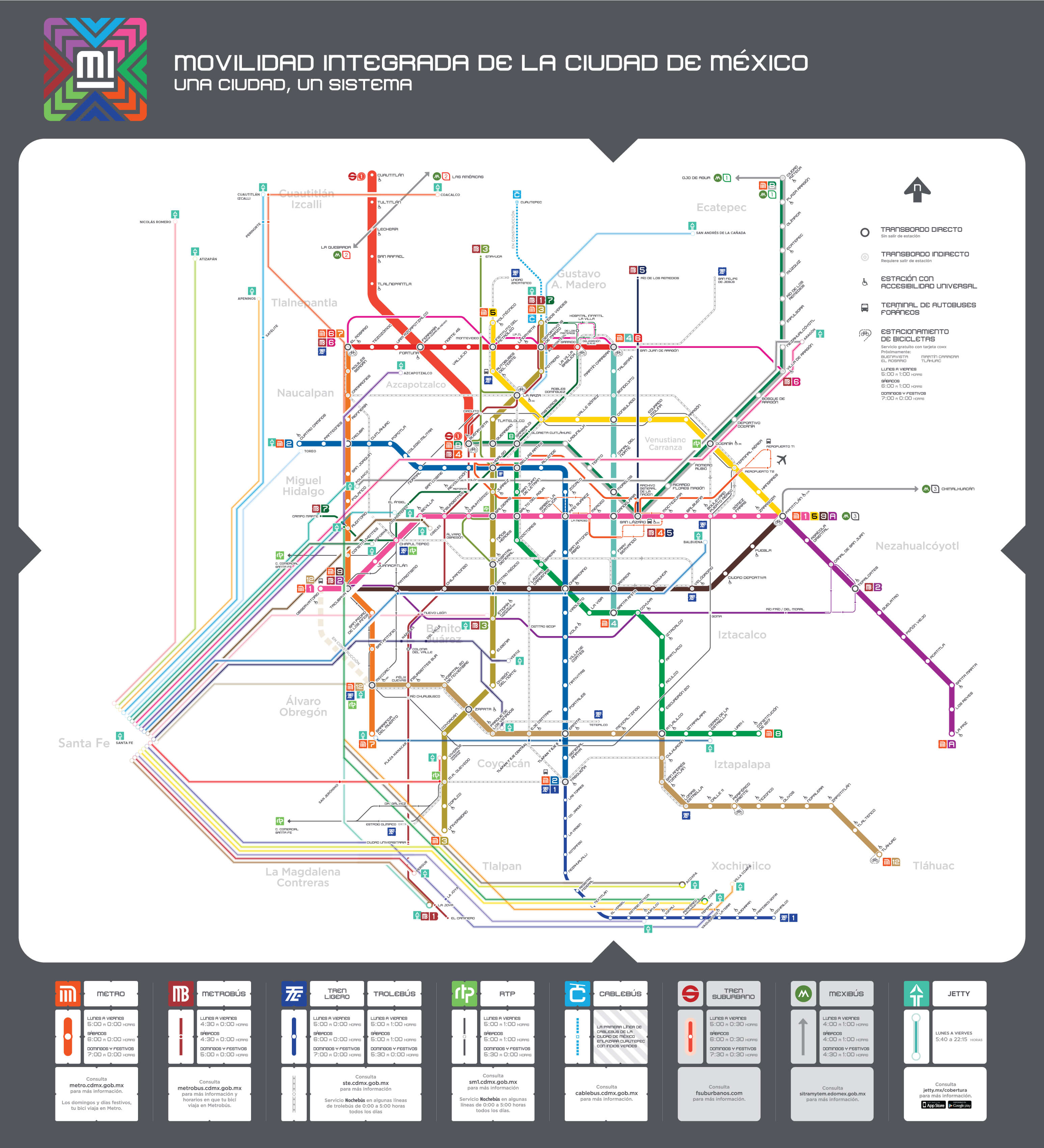 plan trip metro bus