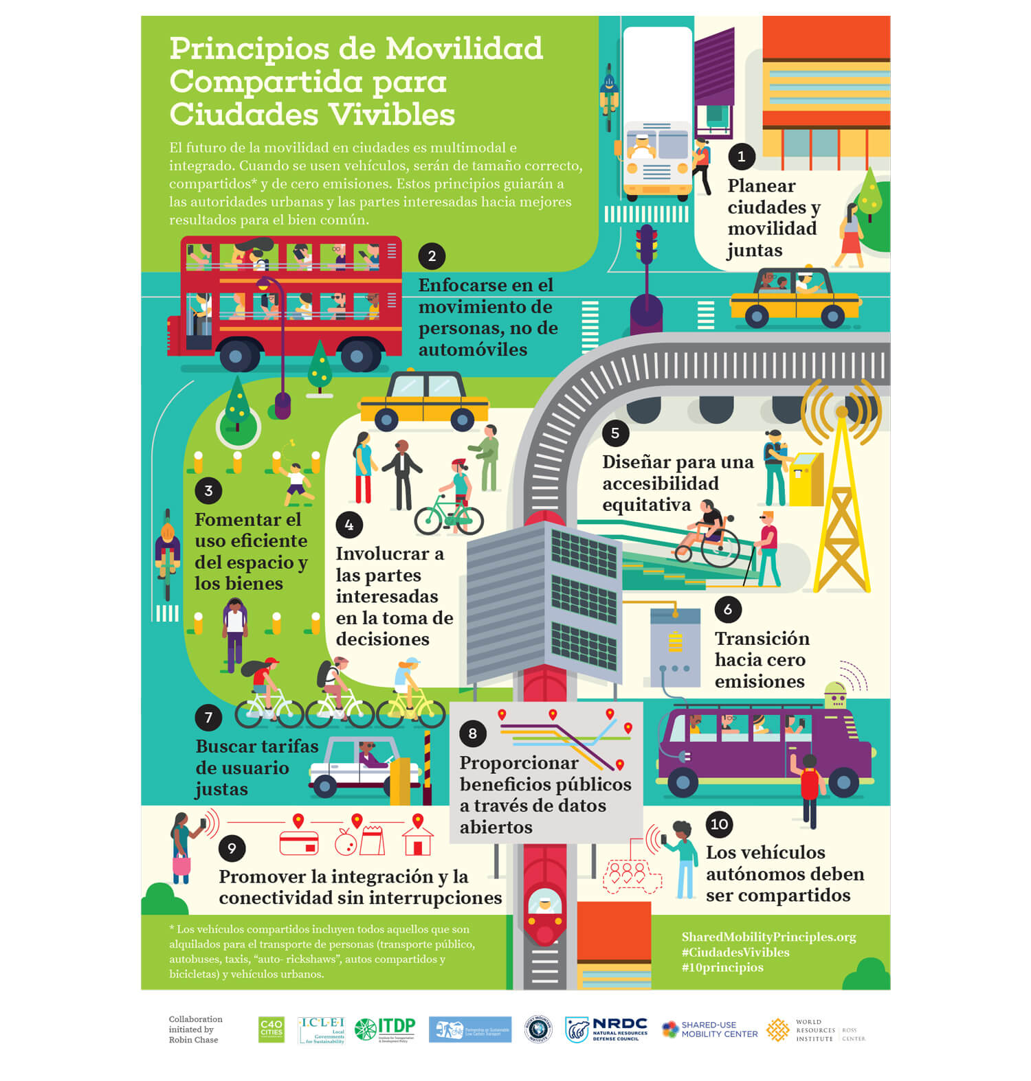 Principios de Movilidad Compartida para Ciudades más Habitables, Jetty